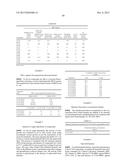 INHIBITORS OF DNA GYRASE FOR THE TREATMENT OF BACTERIAL INFECTIONS diagram and image