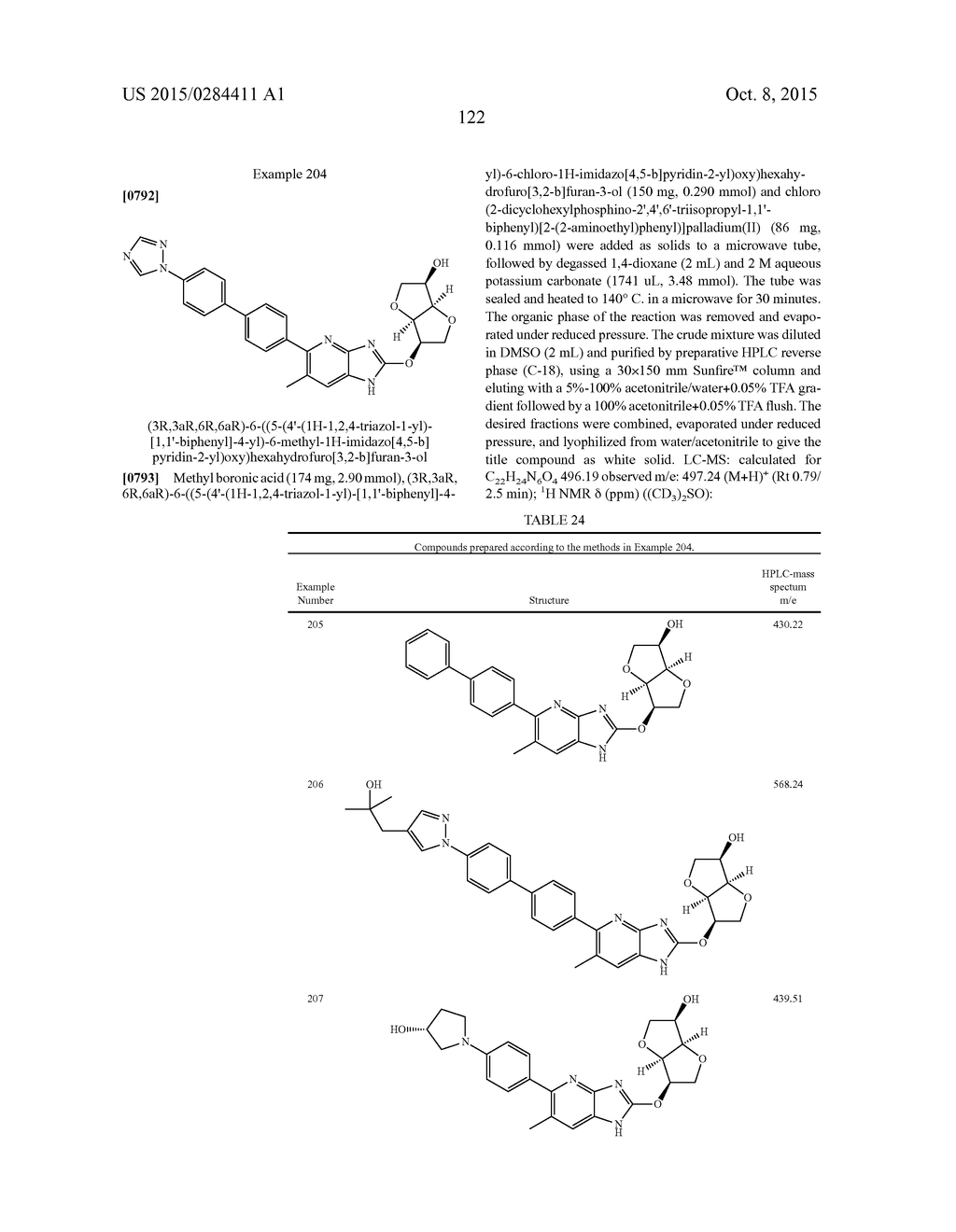 NOVEL AZABENZIMIDAZOLE HEXAHYDROFURO[E,2-B]FURAN DERIVATIVES - diagram, schematic, and image 123