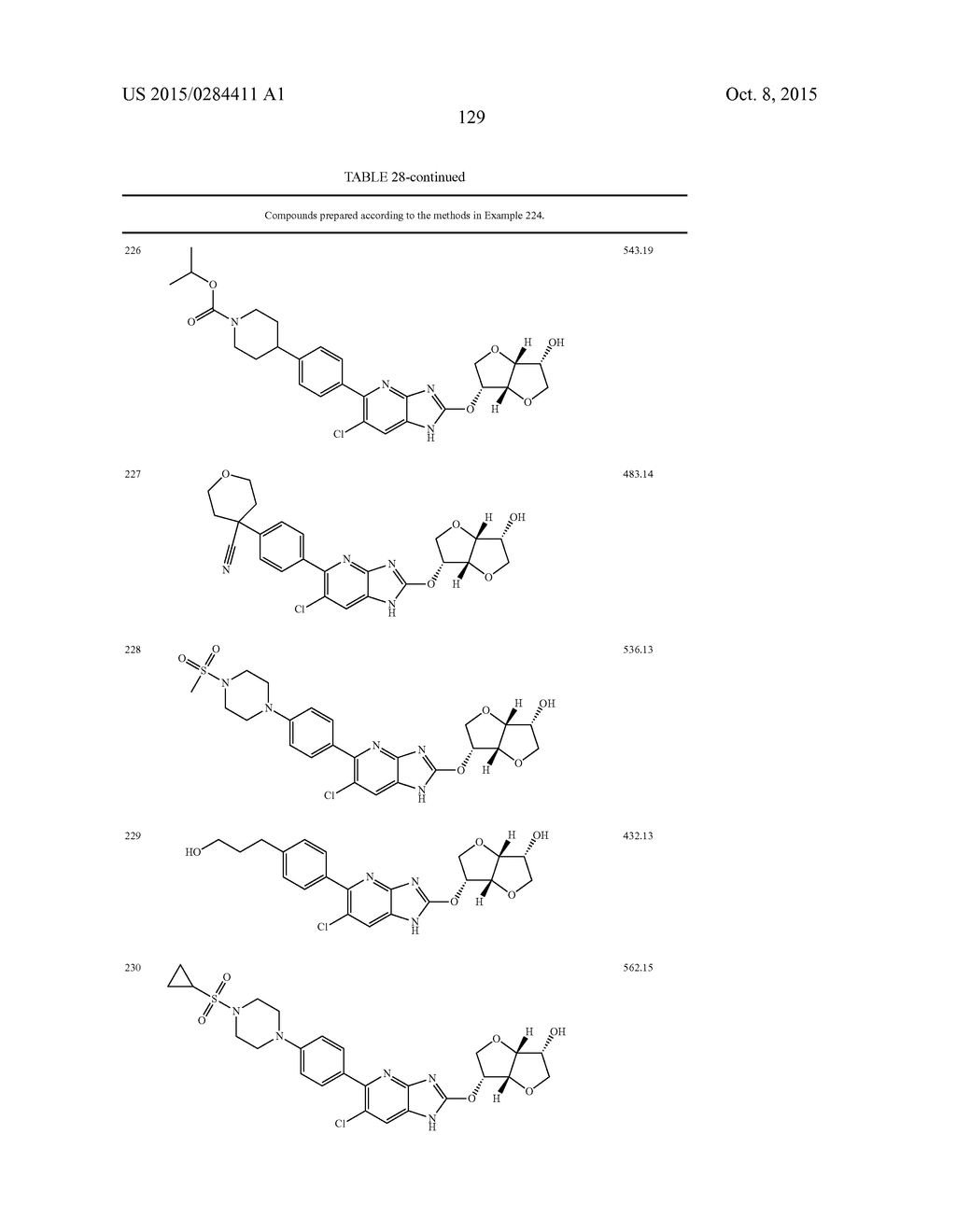 NOVEL AZABENZIMIDAZOLE HEXAHYDROFURO[E,2-B]FURAN DERIVATIVES - diagram, schematic, and image 130