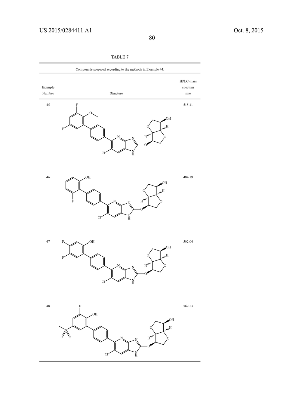 NOVEL AZABENZIMIDAZOLE HEXAHYDROFURO[E,2-B]FURAN DERIVATIVES - diagram, schematic, and image 81