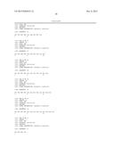 PEPTIDES THAT STIMULATE SUBCUTANEOUS ADIPOGENESIS diagram and image