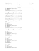 PEPTIDES THAT STIMULATE SUBCUTANEOUS ADIPOGENESIS diagram and image