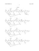 PEPTIDES AS OXYTOCIN AGONISTS diagram and image