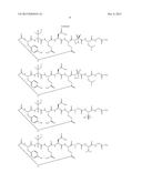 PEPTIDES AS OXYTOCIN AGONISTS diagram and image