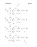 PEPTIDES AS OXYTOCIN AGONISTS diagram and image