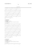 LIPOCALIN MUTEINS WITH BINDING-AFFINITY FOR GLYPICAN-3 (GPC-3) AND USE OF     LIPOCALIN MUTEINS FOR TARGET-SPECIFIC DELIVERY TO CELLS EXPRESSING GPC-3 diagram and image