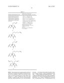 BETA-CATENIN TARGETING PEPTIDES AND USES THEREOF diagram and image