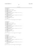 BETA-CATENIN TARGETING PEPTIDES AND USES THEREOF diagram and image