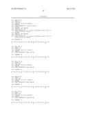 BETA-CATENIN TARGETING PEPTIDES AND USES THEREOF diagram and image