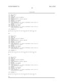 BETA-CATENIN TARGETING PEPTIDES AND USES THEREOF diagram and image