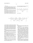 BETA-CATENIN TARGETING PEPTIDES AND USES THEREOF diagram and image