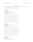 TGFBeta-derived polypeptides and uses thereof diagram and image