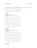 TGFBeta-derived polypeptides and uses thereof diagram and image