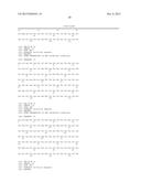 TGFBeta-derived polypeptides and uses thereof diagram and image