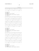 TGFBeta-derived polypeptides and uses thereof diagram and image