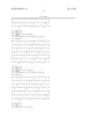 TGFBeta-derived polypeptides and uses thereof diagram and image