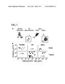 COMPOSITIONS AND METHODS FOR INHIBITING PATHOGEN INFECTION diagram and image