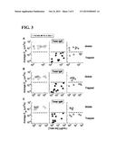 COMPOSITIONS AND METHODS FOR INHIBITING PATHOGEN INFECTION diagram and image