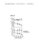 COMPOSITIONS AND METHODS FOR INHIBITING PATHOGEN INFECTION diagram and image