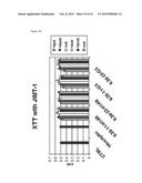 BISPECIFIC HER2 LIGANDS FOR CANCER THERAPY diagram and image