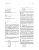 BISPECIFIC HER2 LIGANDS FOR CANCER THERAPY diagram and image