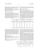 STABILIZED ANTIBODY-CONTAINING FORMULATIONS diagram and image