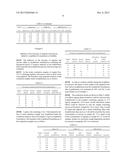 STABILIZED ANTIBODY-CONTAINING FORMULATIONS diagram and image