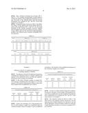 STABILIZED ANTIBODY-CONTAINING FORMULATIONS diagram and image