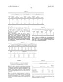 STABILIZED ANTIBODY-CONTAINING FORMULATIONS diagram and image