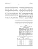 STABILIZED ANTIBODY-CONTAINING FORMULATIONS diagram and image