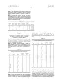 STABILIZED ANTIBODY-CONTAINING FORMULATIONS diagram and image