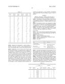 STABILIZED ANTIBODY-CONTAINING FORMULATIONS diagram and image