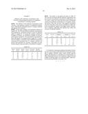 STABILIZED ANTIBODY-CONTAINING FORMULATIONS diagram and image