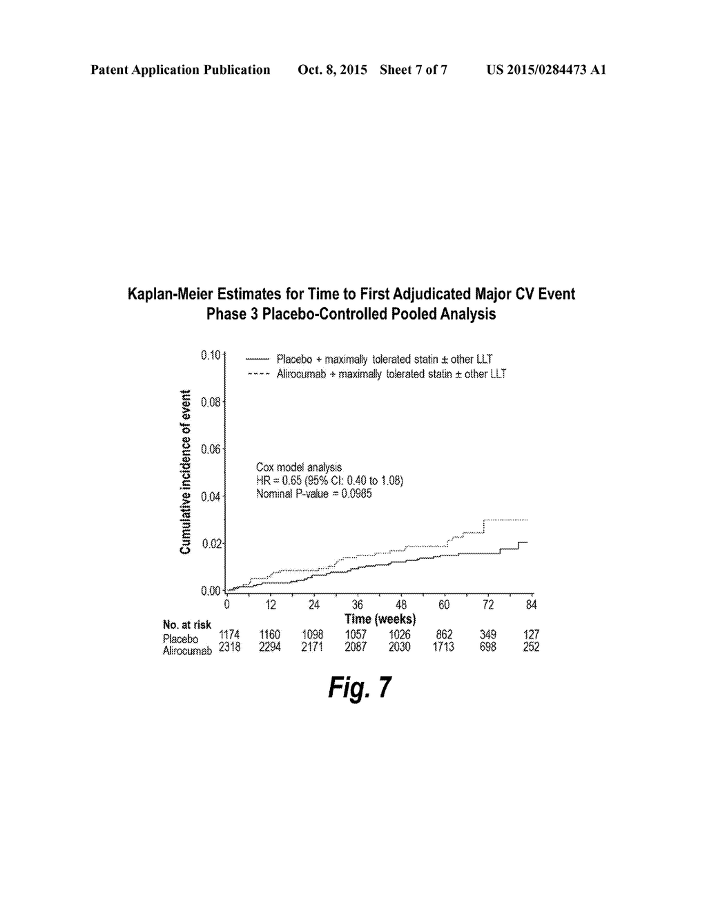 METHODS FOR REDUCING CARDIOVASCULAR RISK - diagram, schematic, and image 08