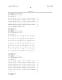 ANTI-PCSK9 ANTIBODIES WITH pH-DEPENDENT BINDING CHARACTERISTICS diagram and image