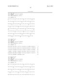 ANTI-PCSK9 ANTIBODIES WITH pH-DEPENDENT BINDING CHARACTERISTICS diagram and image