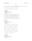 ANTI-PCSK9 ANTIBODIES WITH pH-DEPENDENT BINDING CHARACTERISTICS diagram and image