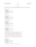 ANTI-PCSK9 ANTIBODIES WITH pH-DEPENDENT BINDING CHARACTERISTICS diagram and image