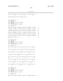 ANTI-PCSK9 ANTIBODIES WITH pH-DEPENDENT BINDING CHARACTERISTICS diagram and image