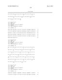 ANTI-PCSK9 ANTIBODIES WITH pH-DEPENDENT BINDING CHARACTERISTICS diagram and image