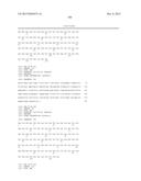 ANTI-PCSK9 ANTIBODIES WITH pH-DEPENDENT BINDING CHARACTERISTICS diagram and image