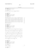 ANTI-PCSK9 ANTIBODIES WITH pH-DEPENDENT BINDING CHARACTERISTICS diagram and image