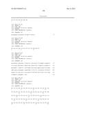 ANTI-PCSK9 ANTIBODIES WITH pH-DEPENDENT BINDING CHARACTERISTICS diagram and image