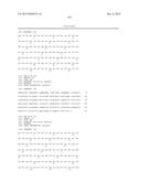 ANTI-PCSK9 ANTIBODIES WITH pH-DEPENDENT BINDING CHARACTERISTICS diagram and image