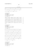 ANTI-PCSK9 ANTIBODIES WITH pH-DEPENDENT BINDING CHARACTERISTICS diagram and image