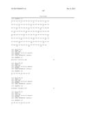 ANTI-PCSK9 ANTIBODIES WITH pH-DEPENDENT BINDING CHARACTERISTICS diagram and image