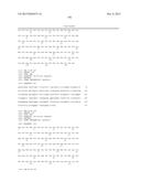 ANTI-PCSK9 ANTIBODIES WITH pH-DEPENDENT BINDING CHARACTERISTICS diagram and image