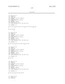 ANTI-PCSK9 ANTIBODIES WITH pH-DEPENDENT BINDING CHARACTERISTICS diagram and image