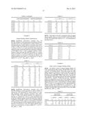 ANTI-PCSK9 ANTIBODIES WITH pH-DEPENDENT BINDING CHARACTERISTICS diagram and image