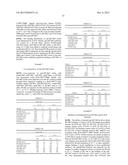 ANTI-PCSK9 ANTIBODIES WITH pH-DEPENDENT BINDING CHARACTERISTICS diagram and image